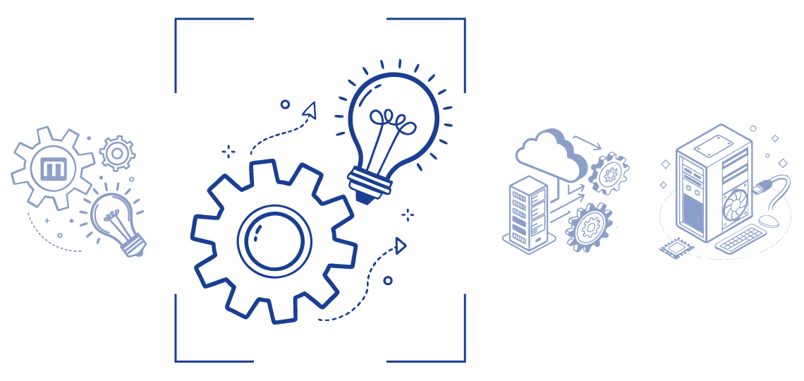 Özel Yazılım Geliştirme Hizmetleri
